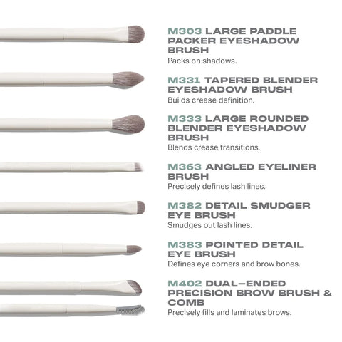 Morphe Eye Want It All 7 Piece Eye Makeup Brushes - Professional Makeup Brush Set and Brow Kit for Eyeshadow, Eyeliner, Smudging, Blending - Professional Make Up Tools (7 ct)