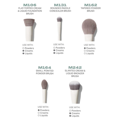 Morphe Portrait Mode 5 Piece Makeup Brush Set - Professional Makeup Brushes for Foundation, Concealer, Powder, Bronzer - Expertly Engineered Face Brush Kit for Smooth, Streak-Free Application (5 ct)