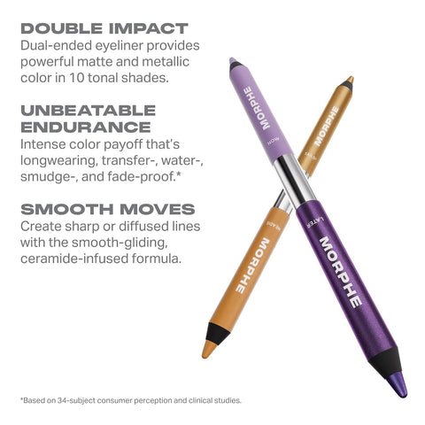 Morphe Bi-Liner Dual-Ended Gel Eyeliner Pencil - Matte & Metallic Eye Liner Duo with Long Lasting Waterproof Color for Precise and Smoked Eye Makeup Looks - Friend or Foe (0.04 oz)