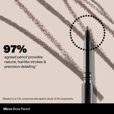 Morphe Micro Dual Eyebrow Pencil - Dual-Ended Brow Pencil Featuring a Retractable, Ultra-Precise, Pointed Tip - Richly Pigmented, Smooth-Gliding, Long-Lasting Wax Formula - Almond (0.003 oz)