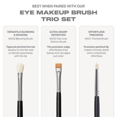 Morphe Priming Cream Eye Shadow - Cream to Powder Eyeshadow + Eye Primer - Soft Matte Pigmented Formula with Hydration for All Day Wear - Airplay (0.11 oz)